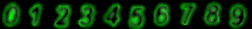 digig